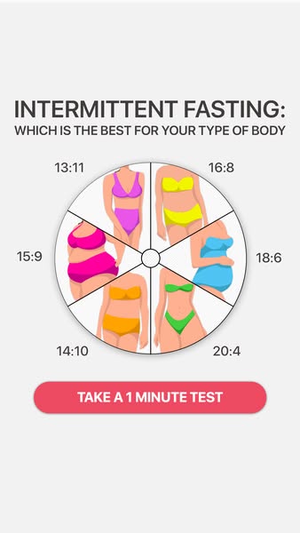 Take the Test 👉👉